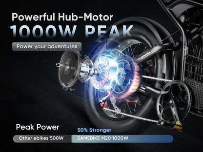 M20 Bicicleta Elétrica 1000W